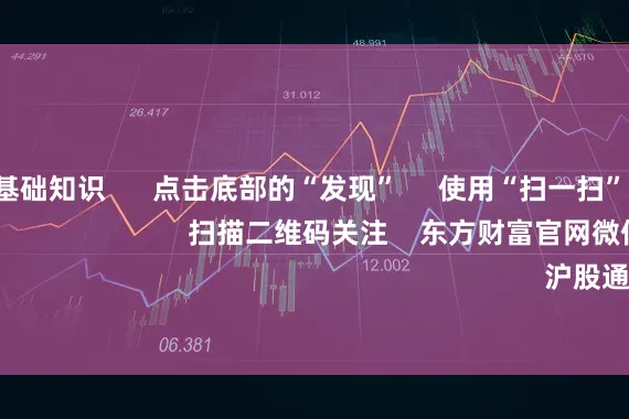 炒股配资基础知识      点击底部的“发现”     使用“扫一扫”     即可将网页分享至朋友圈                            扫描二维码关注    东方财富官网微信                                                                        沪股通             深股通