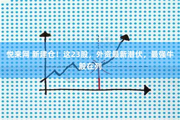 悦来网 新建仓！这23股，外资最新潜伏，最强牛股在列