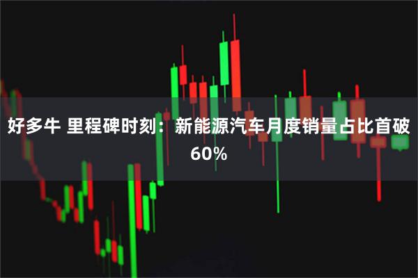 好多牛 里程碑时刻：新能源汽车月度销量占比首破60%